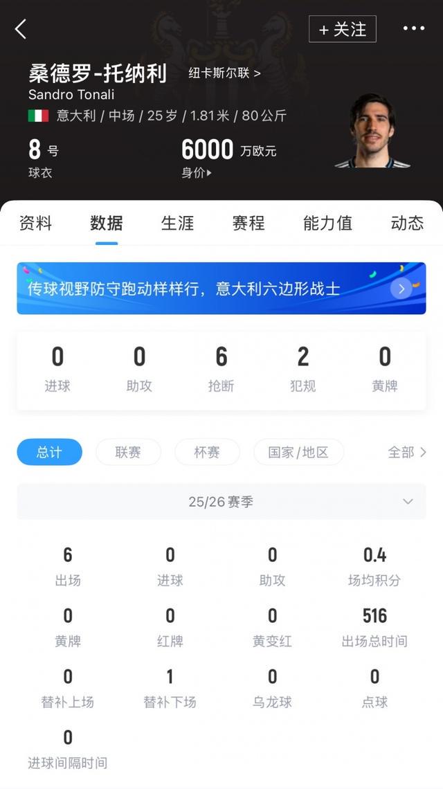 但俱乐部薪, 首要任务