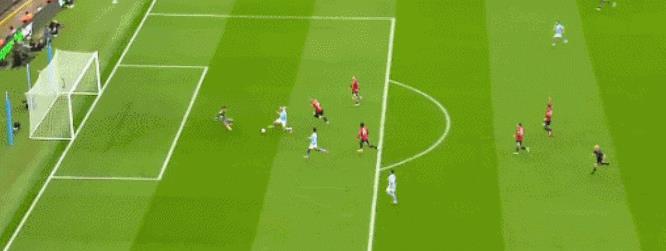 据统计, 阵曼联多