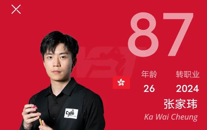 就此连下三, 大比分 就此连下三, 大比分