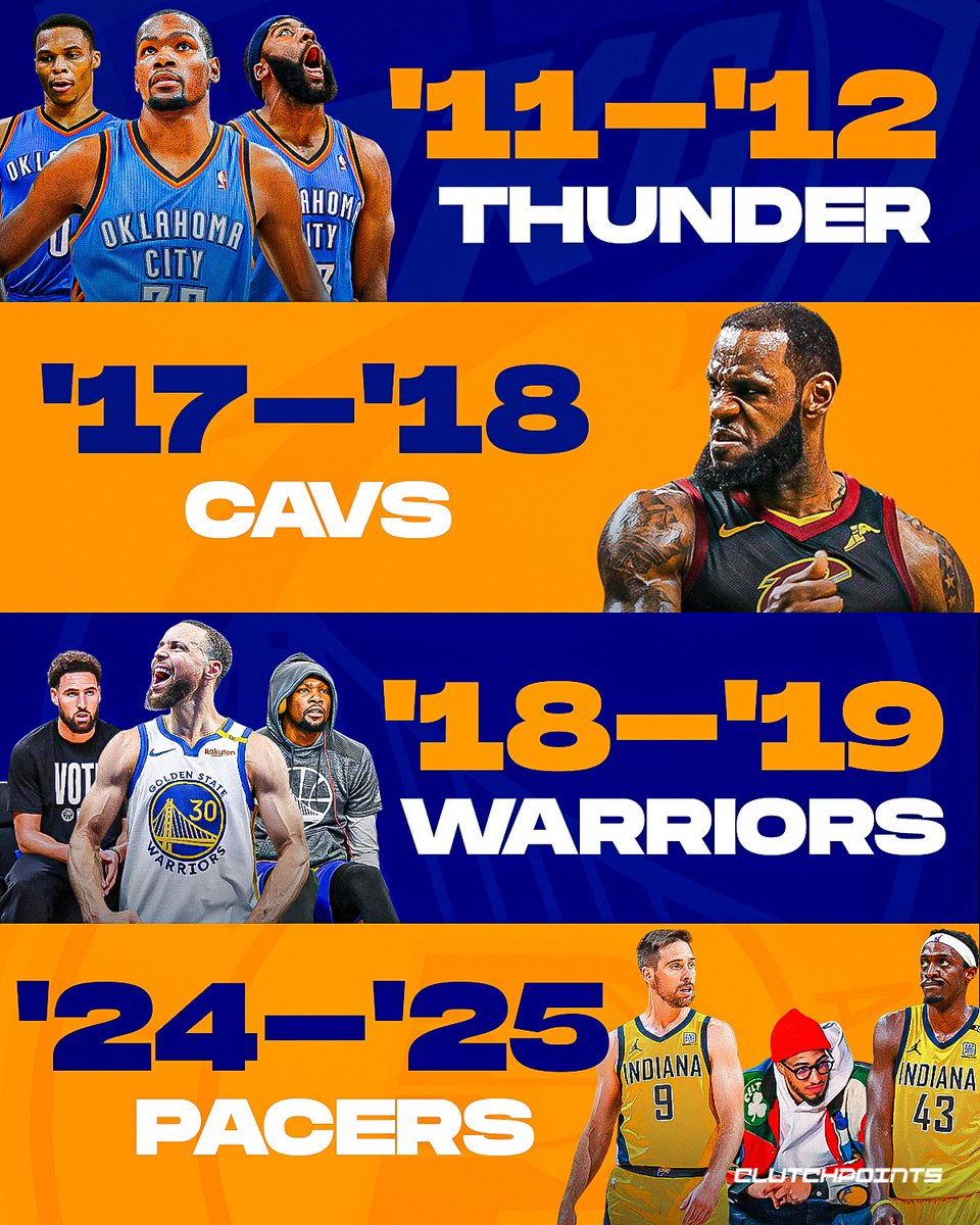 年轻的雷霆 年轻的雷霆